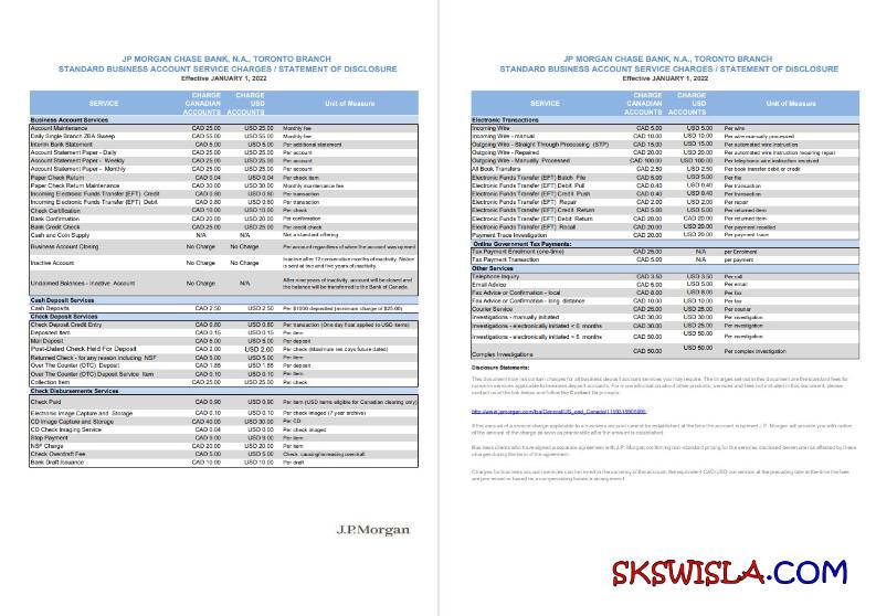 Albania Albanian Power Corporation